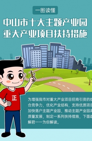 最高獎勵20億元！十大主題產(chǎn)業(yè)園扶持措施解讀來了！